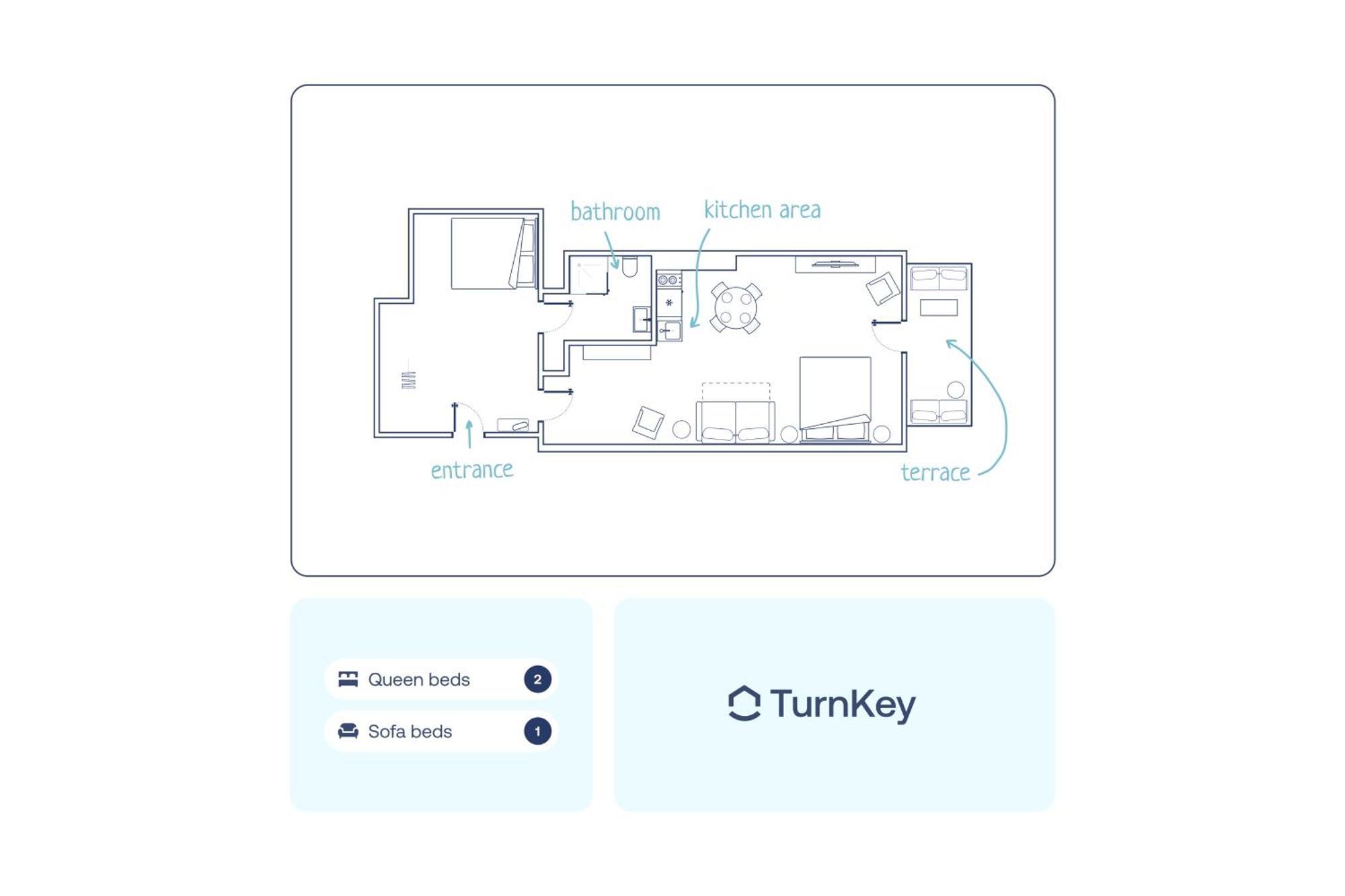 Turnkey I Letna Park Apartments Prag Oda fotoğraf