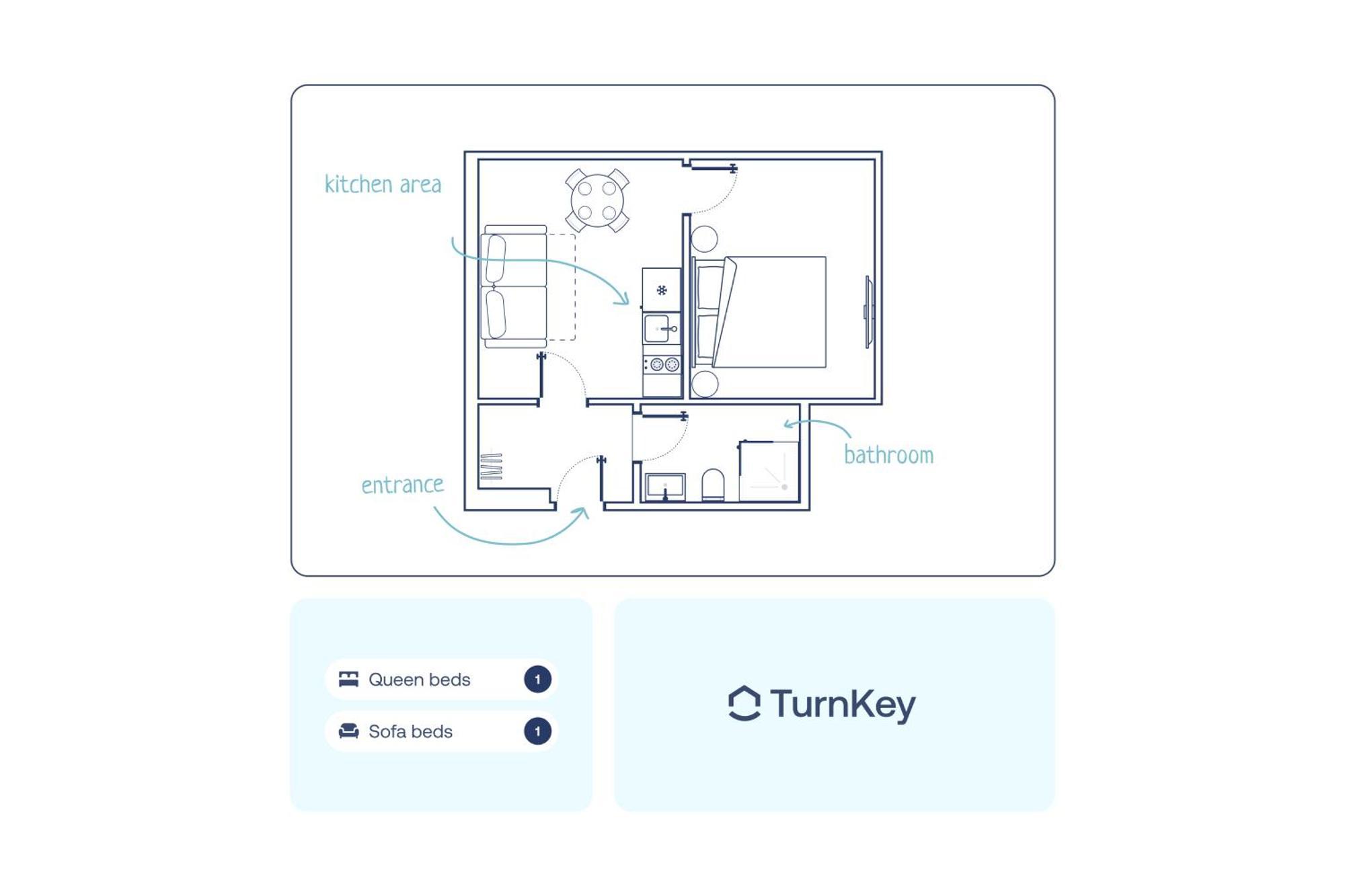 Turnkey I Letna Park Apartments Prag Oda fotoğraf