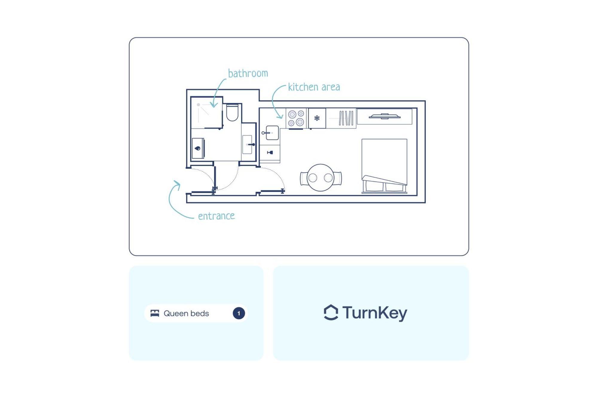 Turnkey I Letna Park Apartments Prag Oda fotoğraf