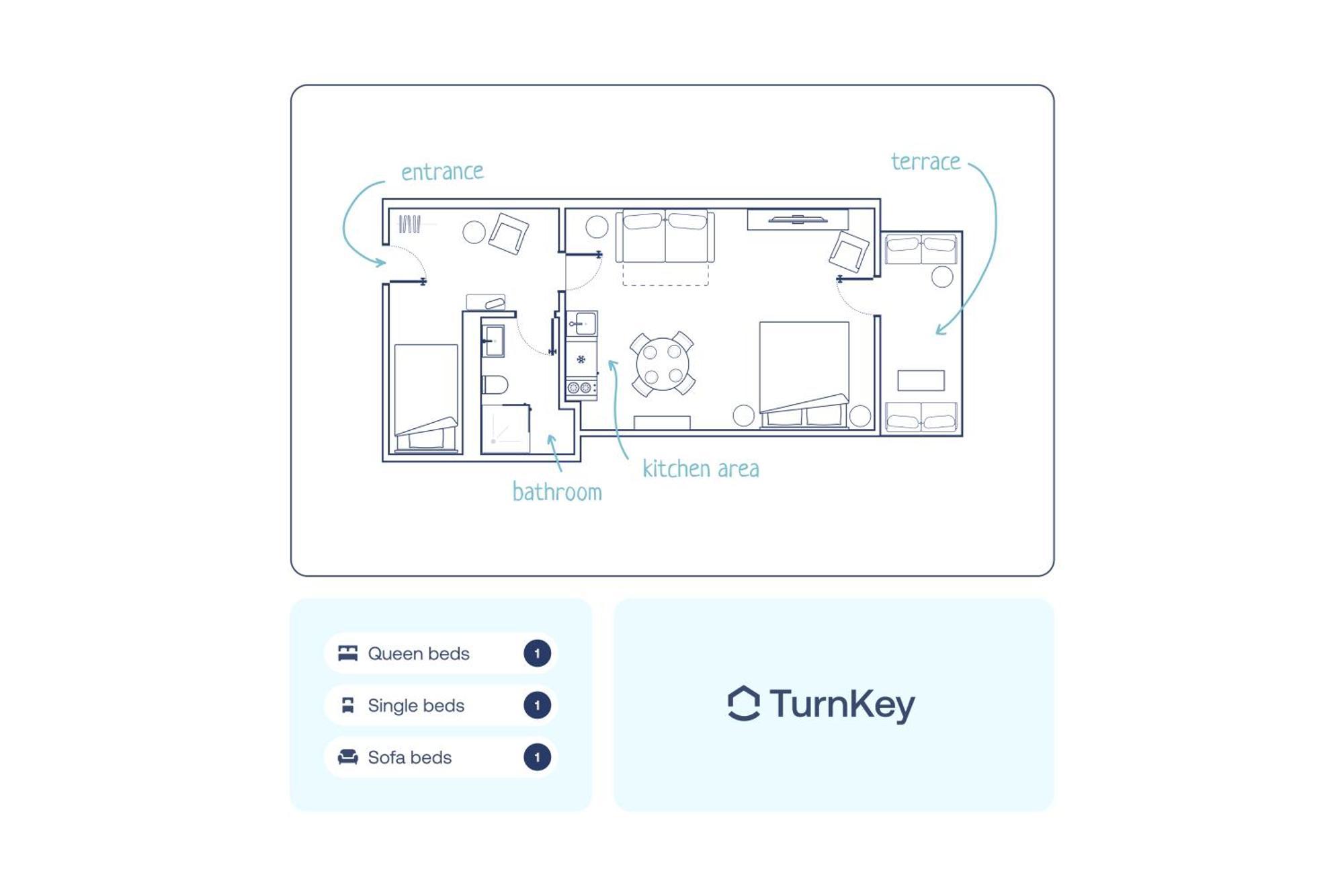 Turnkey I Letna Park Apartments Prag Oda fotoğraf
