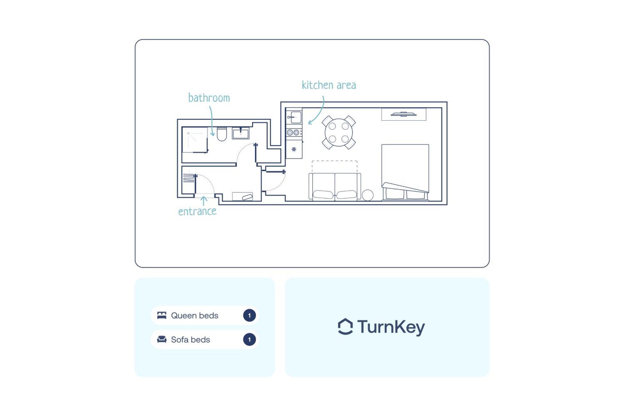 Turnkey I Letna Park Apartments Prag Oda fotoğraf