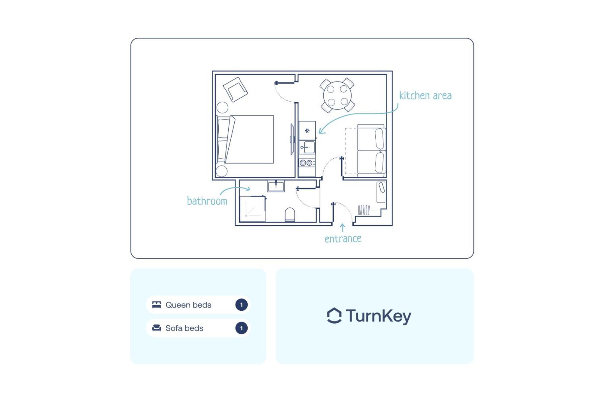 Turnkey I Letna Park Apartments Prag Oda fotoğraf